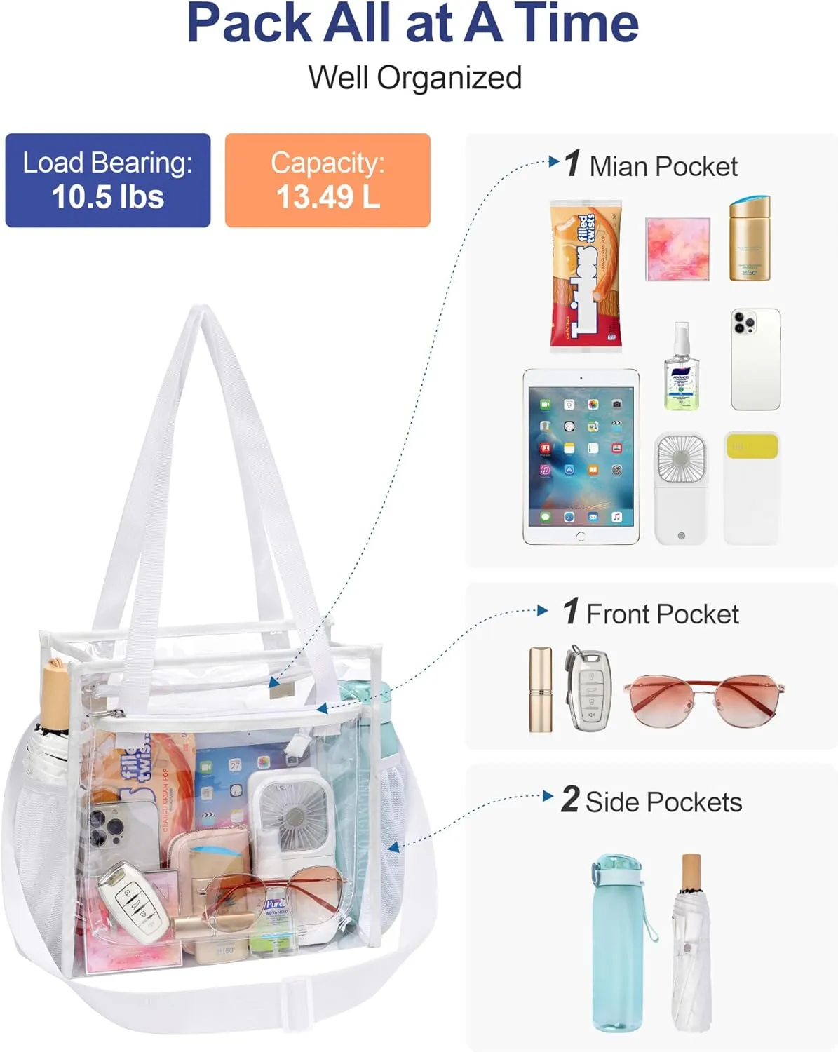 PACKISM Clear Bag 12x6x12 Stadium Approved - Clear Tote Bag for Sport Events Game Day Concert and Work