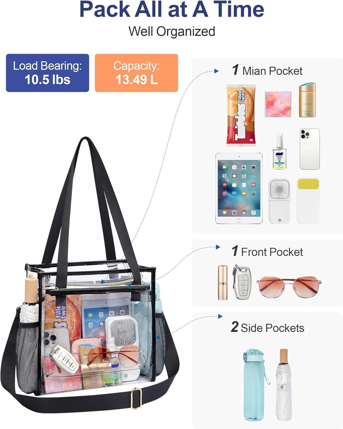 PACKISM Clear Bag 12x6x12 Stadium Approved - Clear Tote Bag for Sport Events Game Day Concert and Work