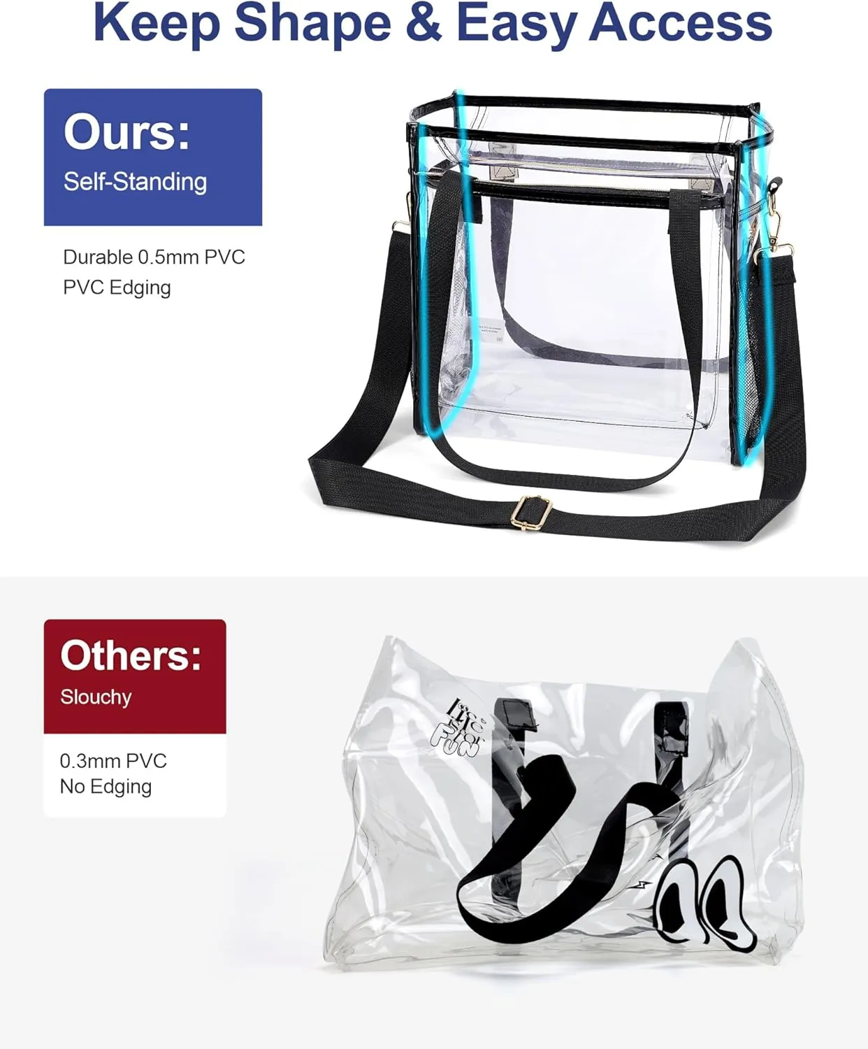 PACKISM Clear Bag 12x6x12 Stadium Approved - Clear Tote Bag for Sport Events Game Day Concert and Work